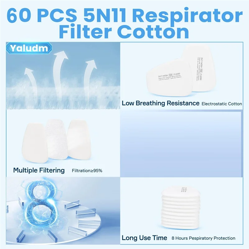 FAST-Particulate Filter 6001 Filter Cartridges For Respirator Filter Respirator Against Particulates, Dust, Paint, Sanding