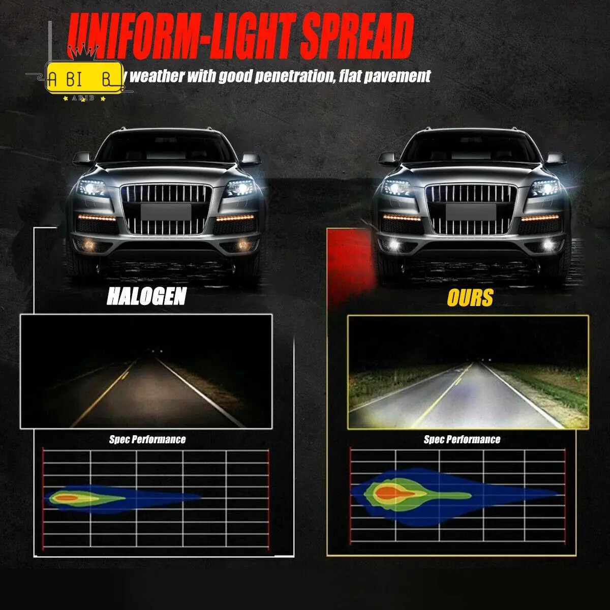 ABIB -2Pcs Car H11 H8 H9 COB 60W 6000K LED Headlight Fog Light Bulbs Replace Halogen Kit Clear White Light