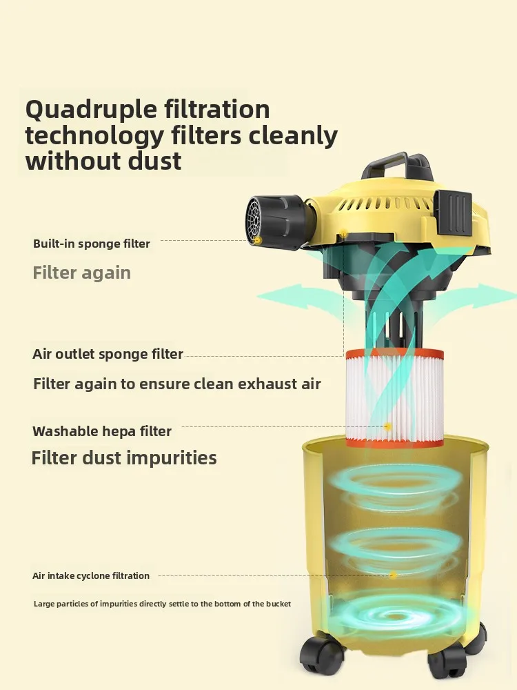 Haushaltsstaubsauger mit hoher Saugleistung, 2-in-1-Staubsauger und Mopp, Hochleistungsstaubsauger