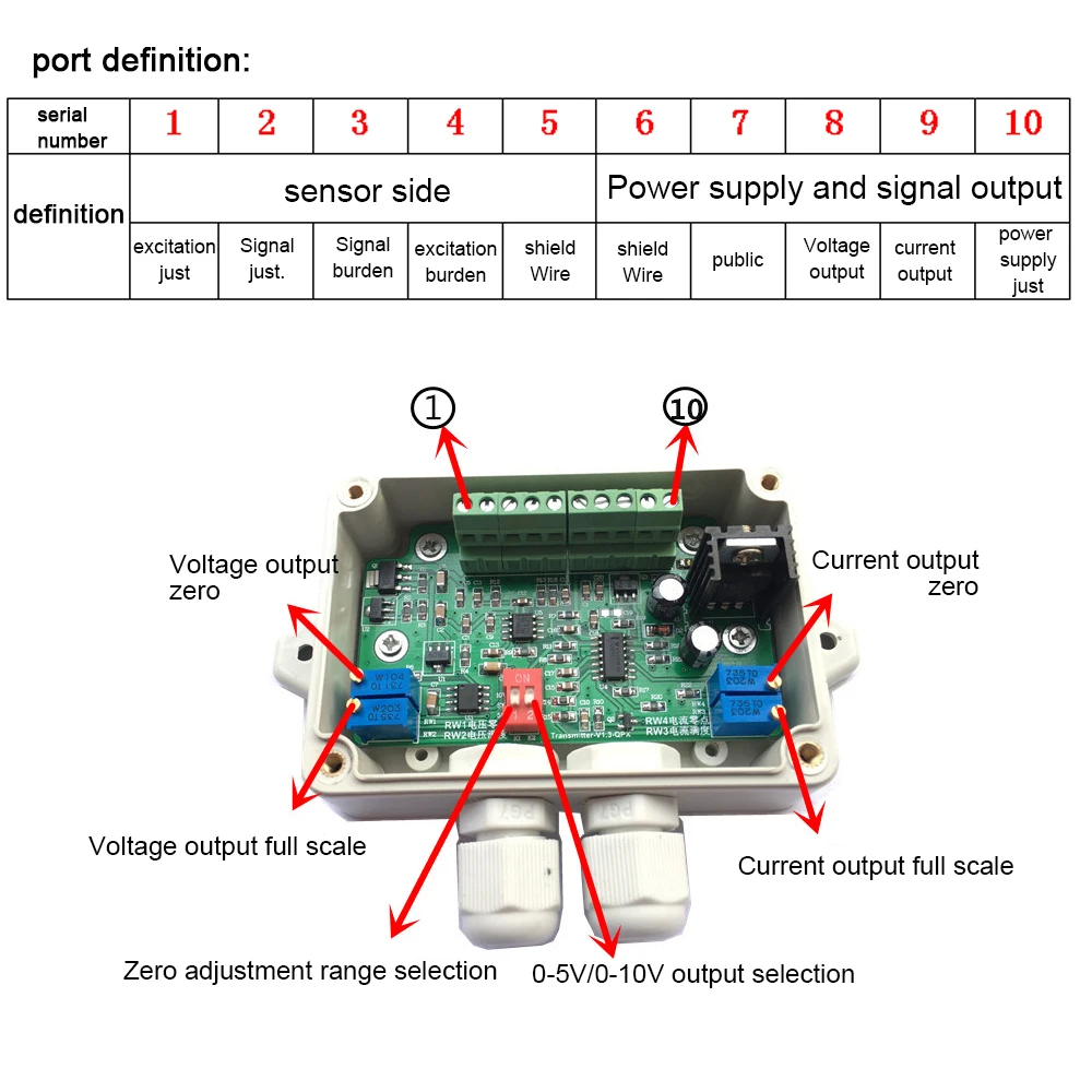 JY-S60/JY-S85 DC 18-26V Weighing Transmitter Weighing Amplifier Load Cell Voltage Current Converter 4-20 MA Load Cell Amplifier