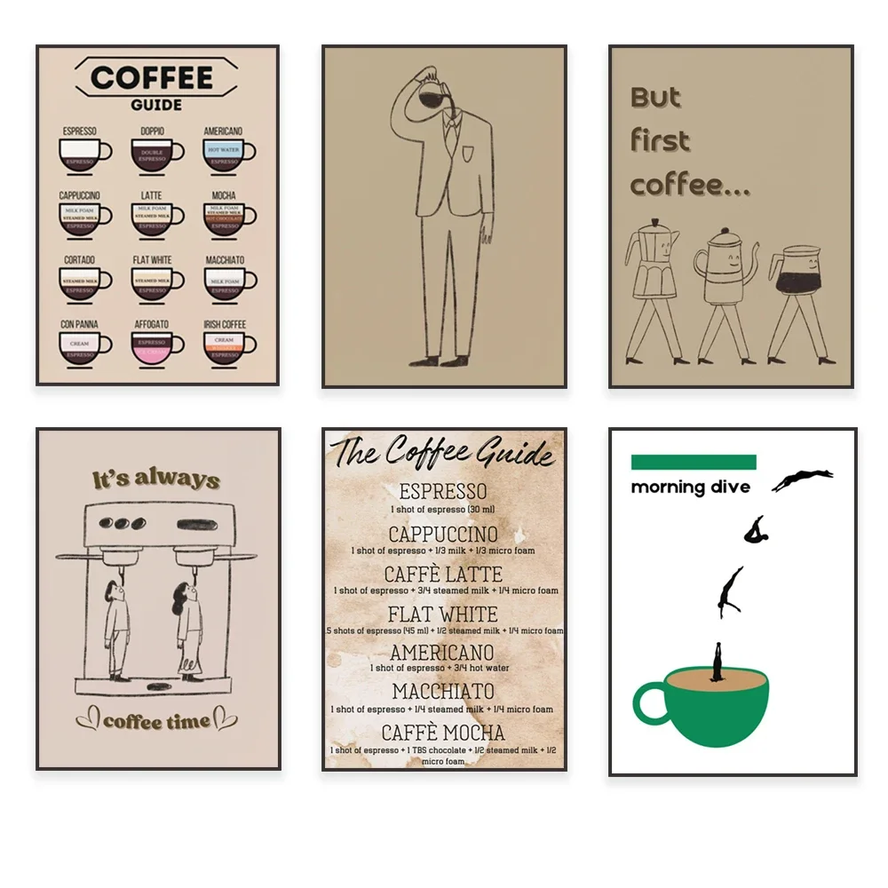 Coffee guide, coffee recipes, espresso, coffee corner art, tea prints, drink posters, coffee bar, cafe kitchen decoration print