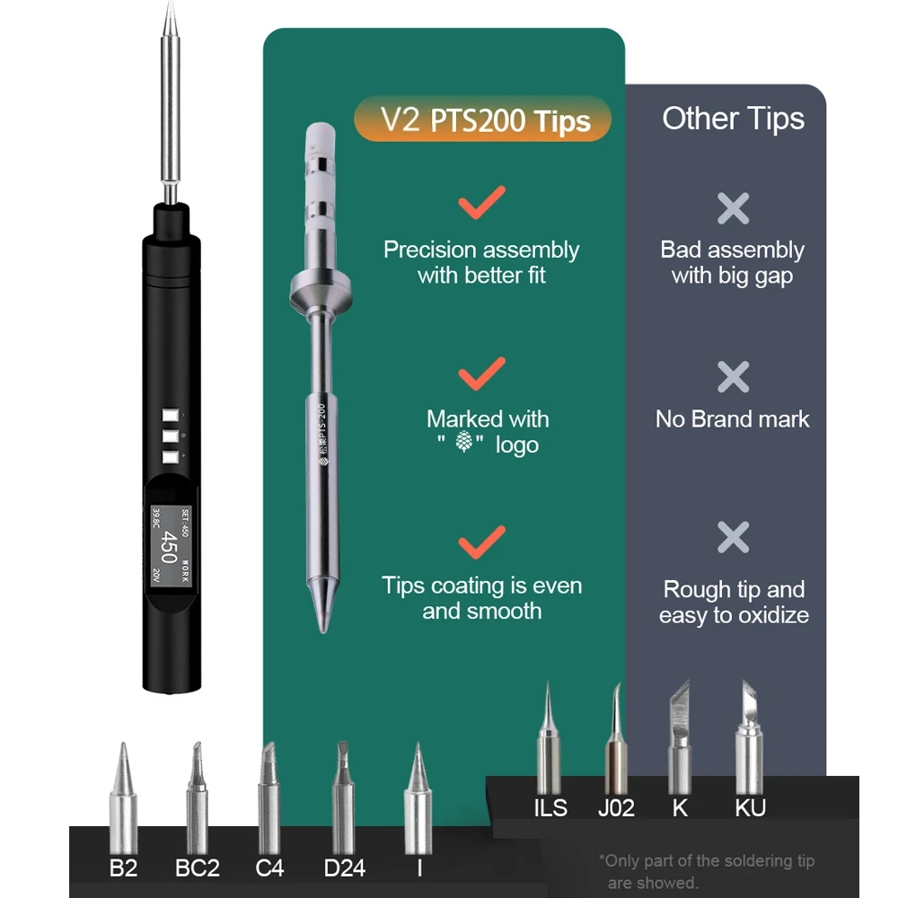 PTS200 Smart Soldering Iron 100W Max PD2.0/3.0 ESP32 Open Source for TS100 TS101/Pine64 Pinecil V2 V3 Electric Soldering Iron