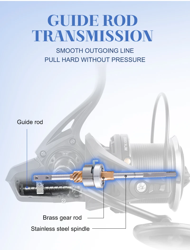extra spindles with fishing reels Kestrel Finesse Rod and Reel Combo For Bass, Trout, Panfish and Walleye, Best Bait Finesse System Fishing Rod Combo For Bass Fishing 1000 The Quantum Cabo Reel 7BB Big Spinning Fishing Reels