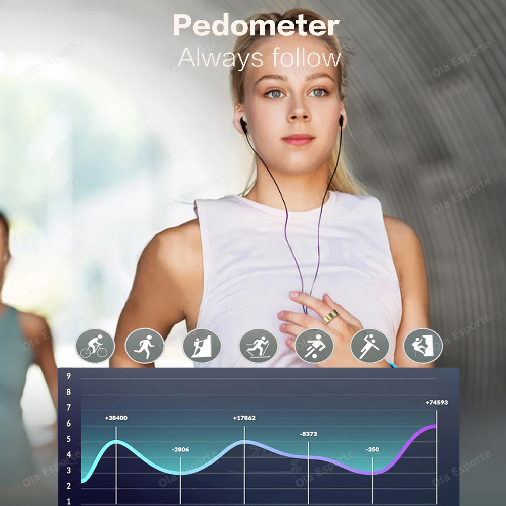 Nieuwe Slimme Gezondheidsring Mannen Vrouwen Intelligente Gezondheidsmonitoring Slaapmonitor Sport Gezondheid Tracker Smartring 2024 Voor Ios Android