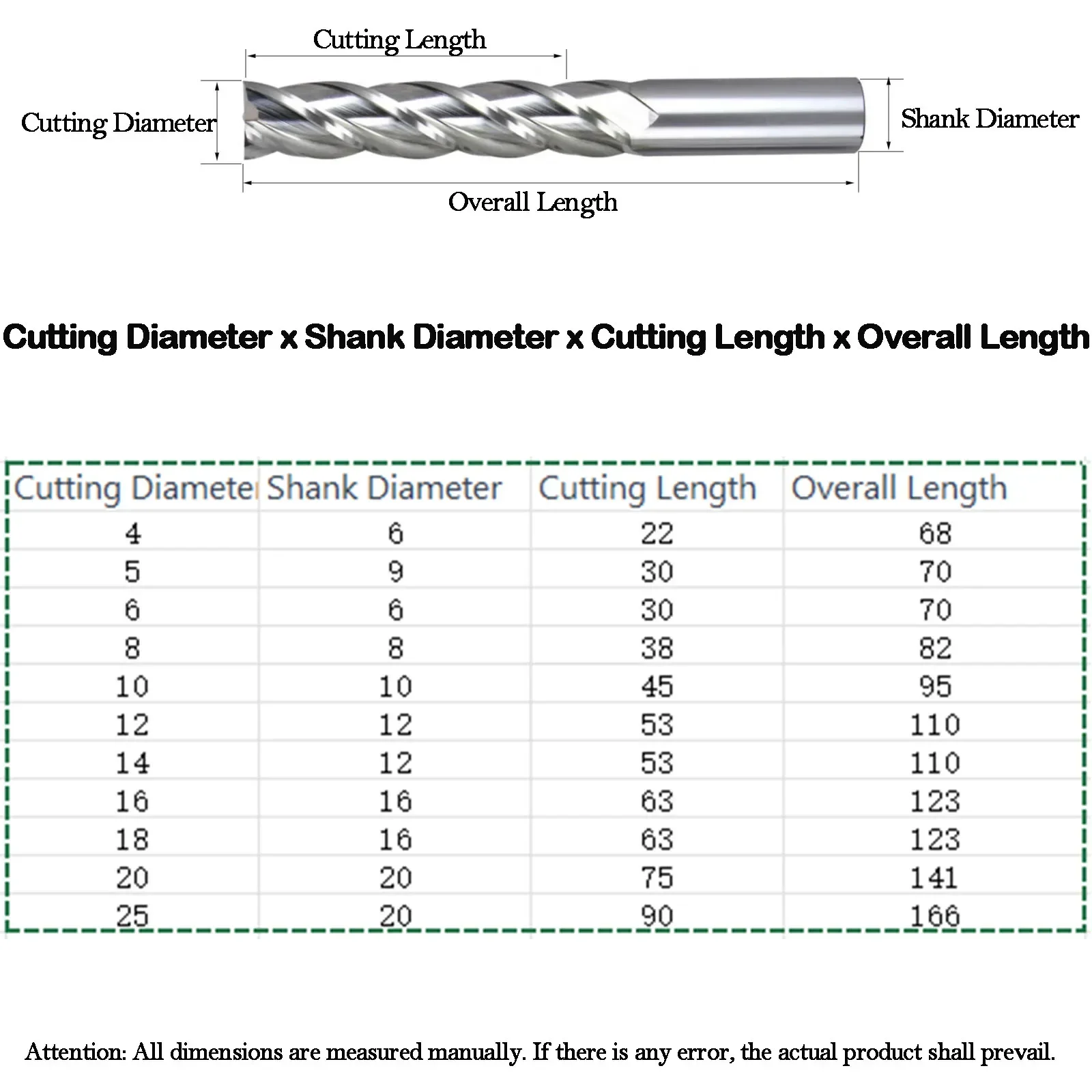 HRC35° 2-25mm 4 Flute HSS-AL End Mill Cutter Set Extra Long Aluminum Non-Ferrous Metal CNC Cutting Tool 8/10/12/14/16/18/20/25mm