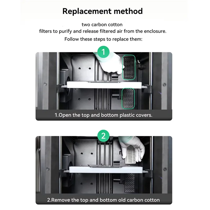 2PCS Per FLASHFORGE AD 5M/5M Pro Filtro Aria A Carbone Attivo Per Stampanti 3D FDM Per Flashforge Avventuriero filtro aria-X62A
