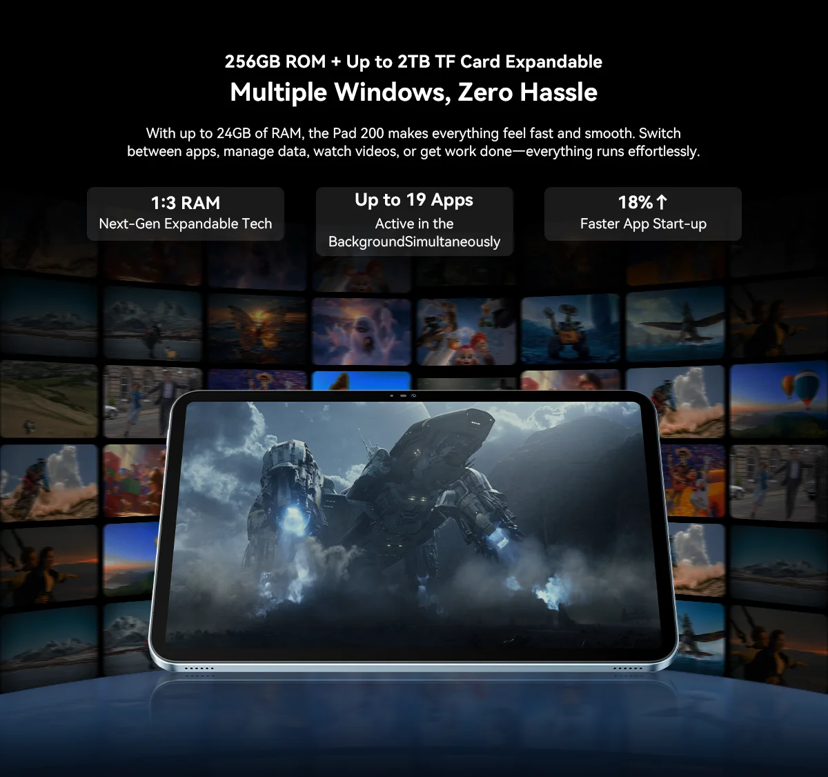 [Ship From UK]Blackview OSCAL Pad 200 Android 16 AI Tablet 13.4 Inch FHD IPS 120Hz Display Unisoc T7280 256GB ROM Giant Pad PC