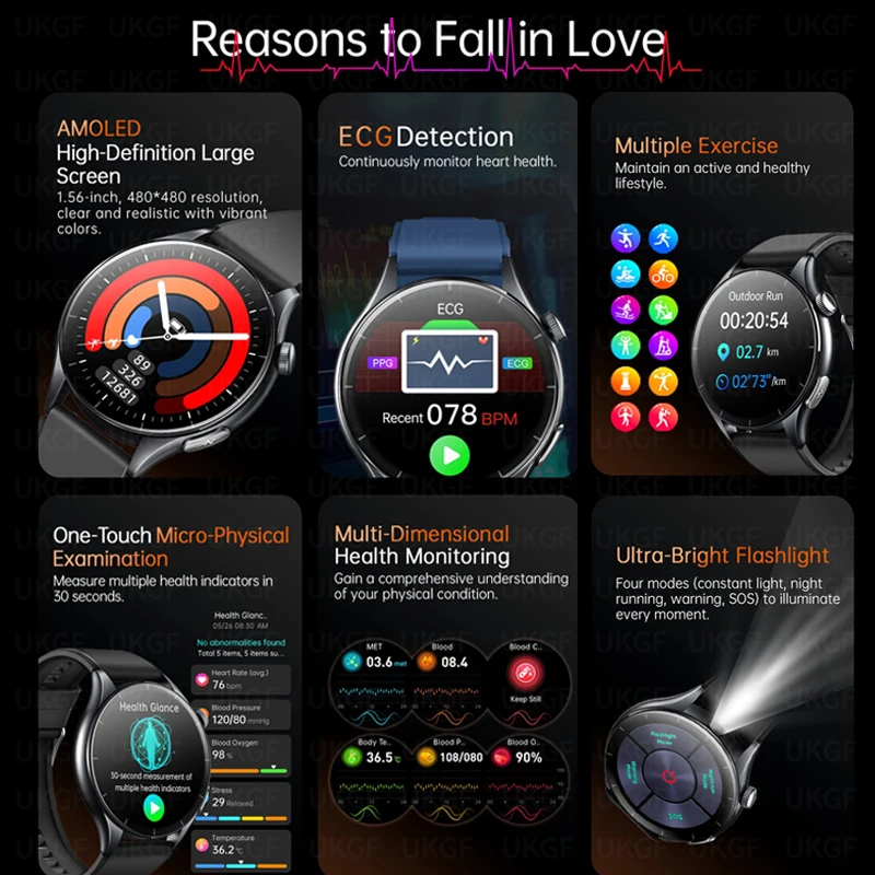 นาฬิกาอัจฉริยะสำหรับผู้ชาย รุ่นปี 2026 ระบบ NFC ดูแลสุขภาพ ระดับพยาบาล พร้อม AI ตรวจวัดไขมันในเลือด กรดยูริก ติดตาม ECG+PPG โทรผ่านบลูทูธ