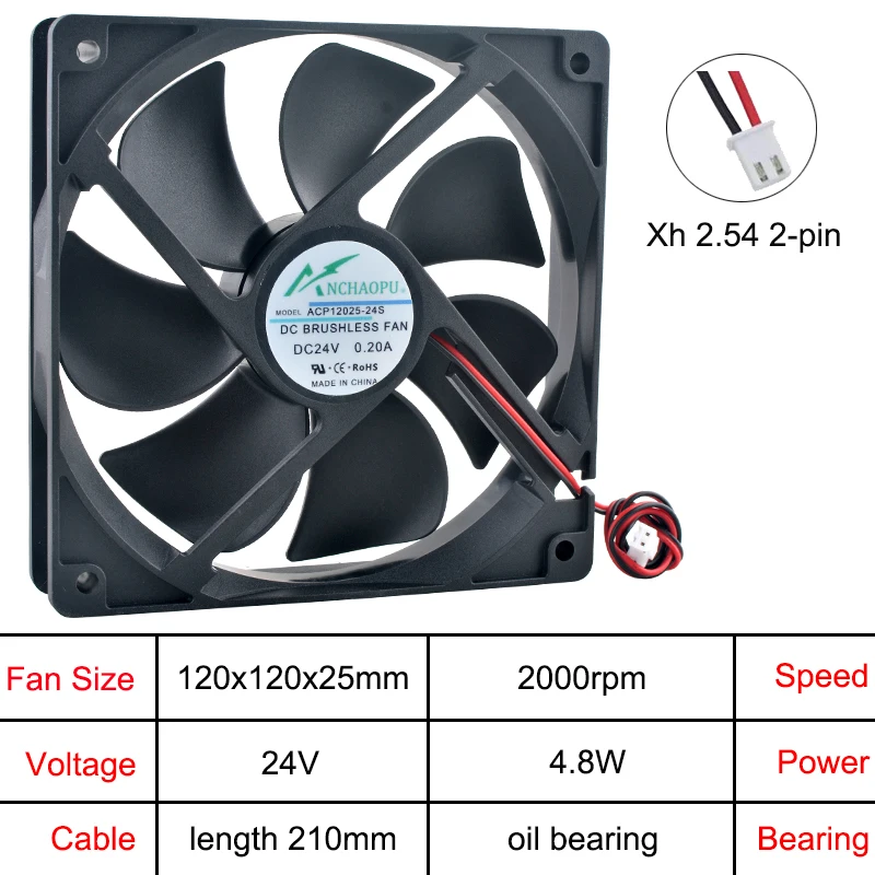 Wentylator osiowy 120mm, 2-pinowy, DC5V/12V/24V, kompatybilny z konwerterem częstotliwości ACP12025, do obudowy. — zdjęcie produktu 6
