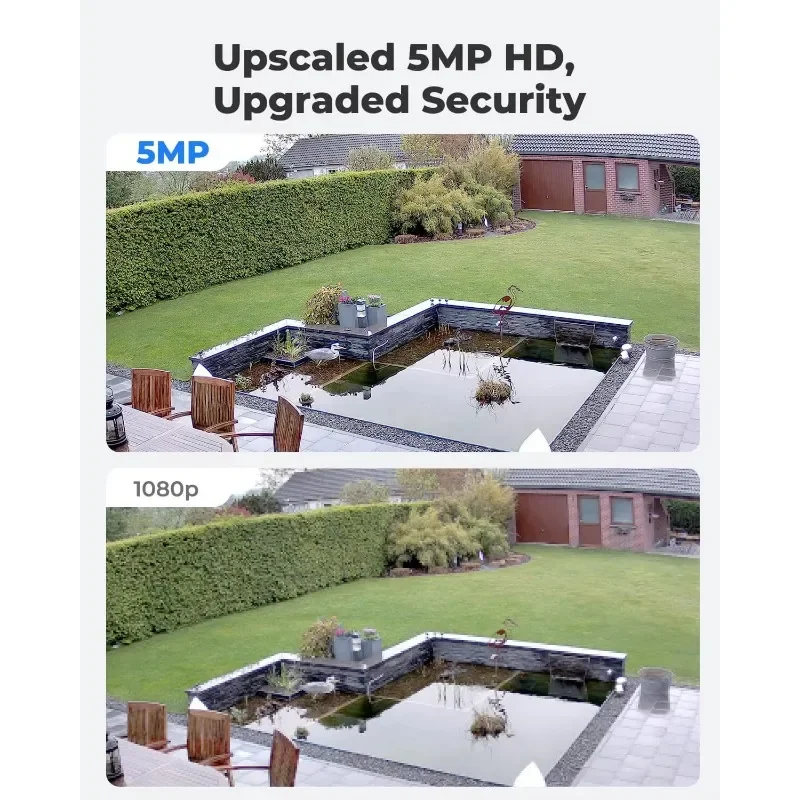 FurStar5MP PoE Security Camera Person/Vehicle/Pet Detection 100ft IR Night Vision Smart Home Surveillance Camera(Pack Of 2)