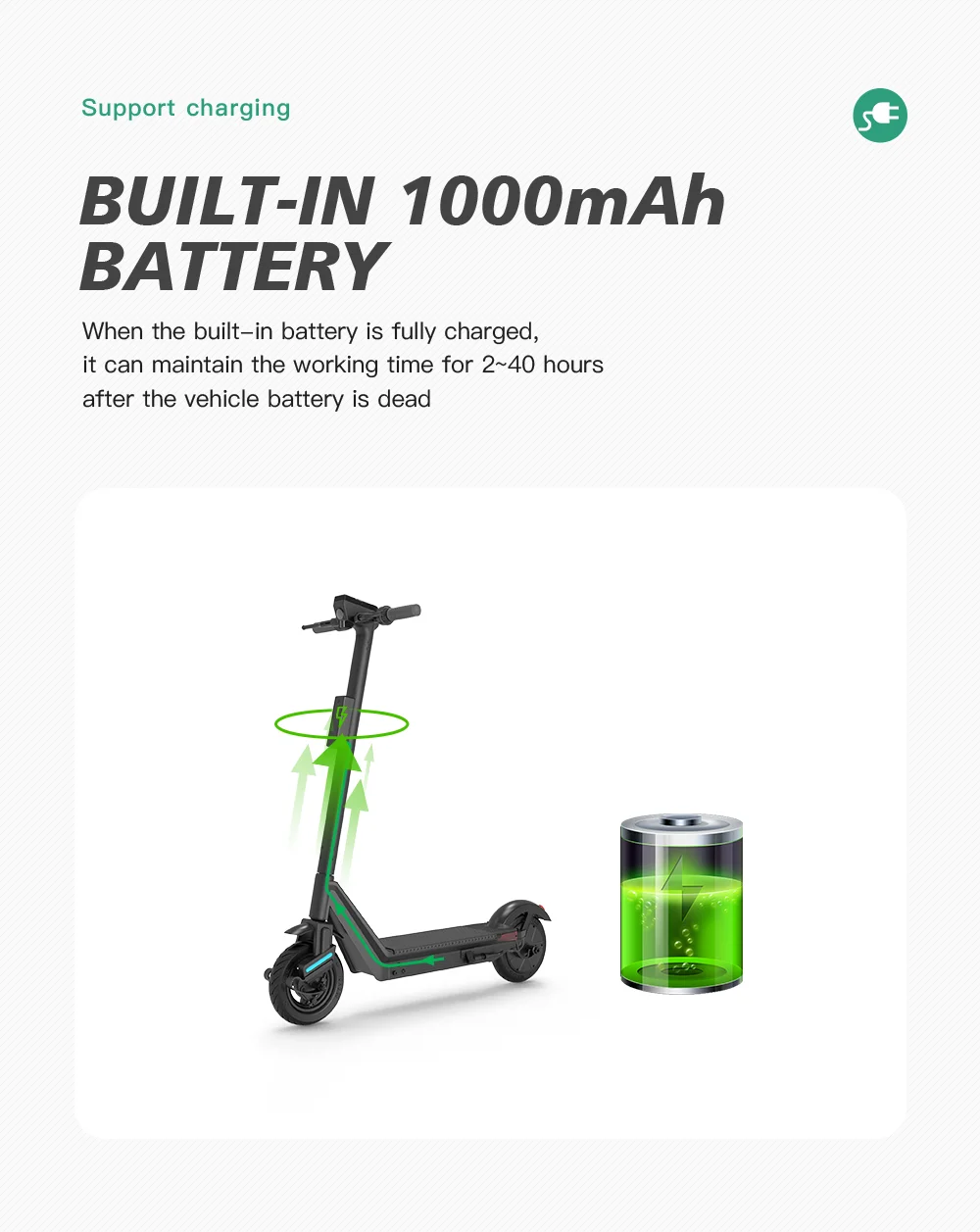Soluzione per la condivisione di scooter Omni Gps Dispositivo Iot Condivisione di scooter per scooter elettrici