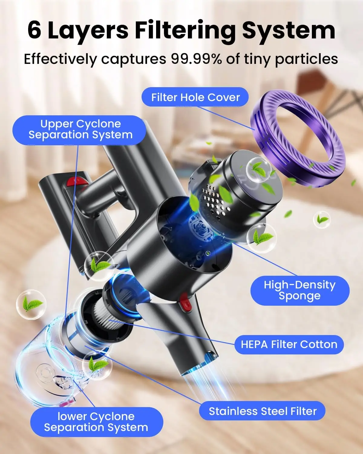 مكنسة كهربائية لاسلكية، مكانس كهربائية بقوة 25 كيلو باسكال للمنزل، مكنسة كهربائية مع فرشاة مضادة للتشابك، وقت تشغيل 40 دقيقة، خفيفة الوزن، متعددة الاستخدامات #6