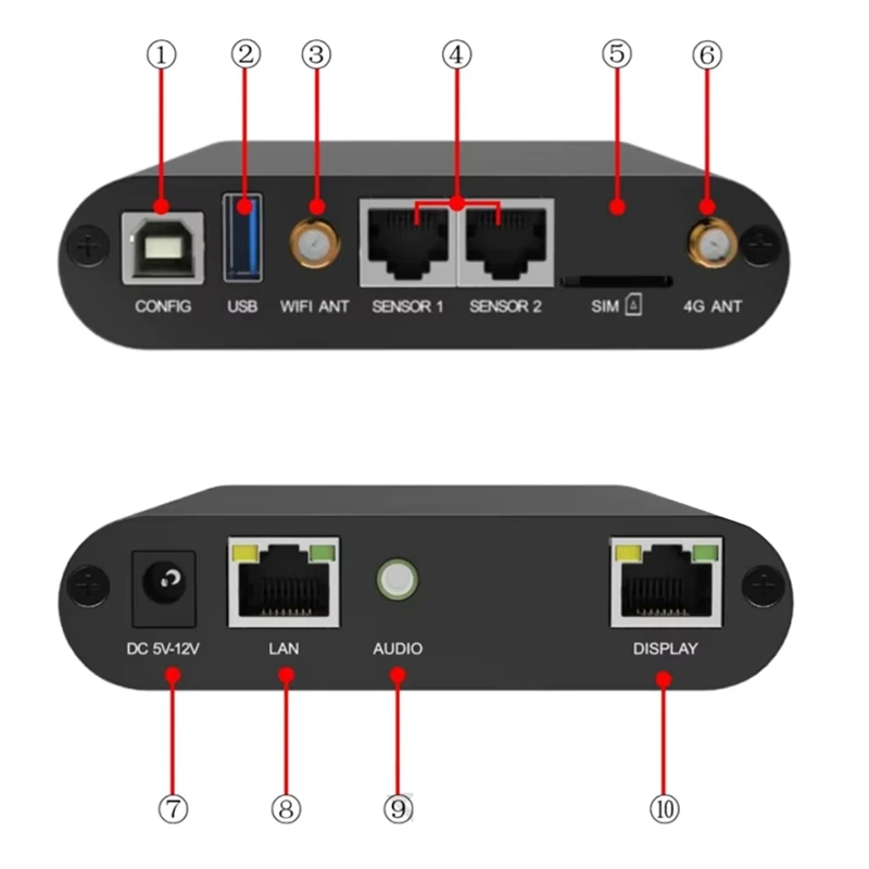 A35 Asynchronous LED Full Color Control Card With 650,000 Pixel Video Card Display Player Box