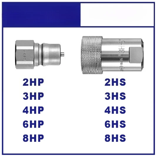 

HSP Series Hydraulic Quick Connect Couplings – HP Plugs & HS Sockets, Steel, Shutoff Valves, High Pressure Oil Line Fittings
