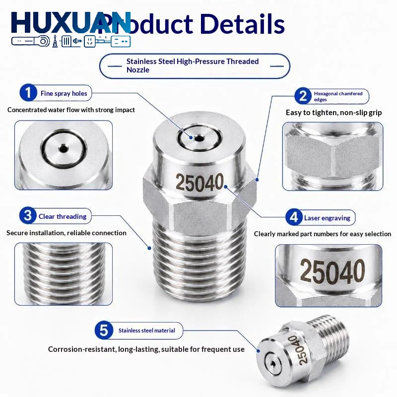 High Pressure Washer Spray Nozzle Tip 0/15/25/40° 1/4 Thread For Water Undercarriage Surface Cleaning Replacement