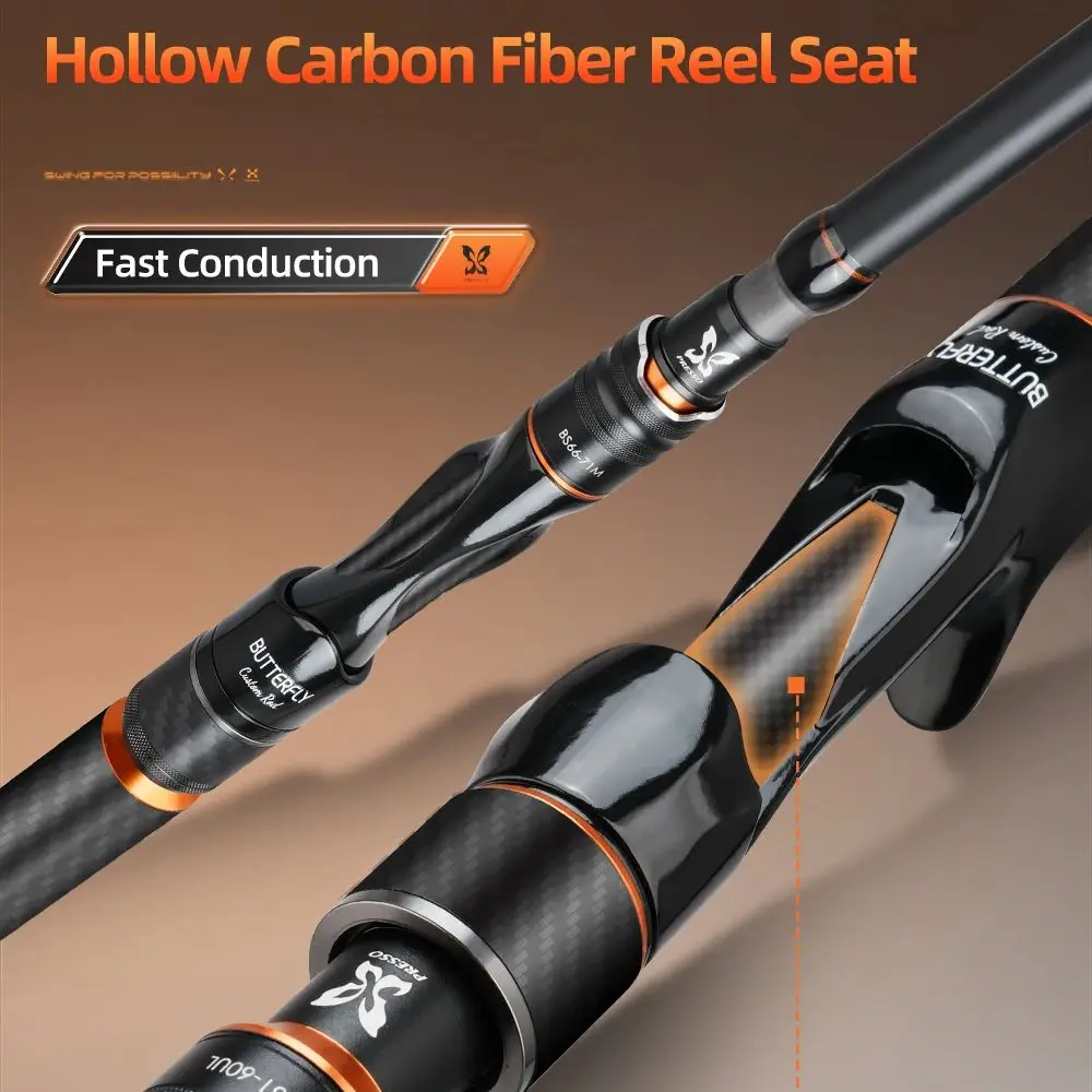 

Histar Butterfly Multi-sections 1.55 to 2.28m MF/Fast Action Long Cast 4+1 Sections High Carbon Ultra Light Fishing Rod
