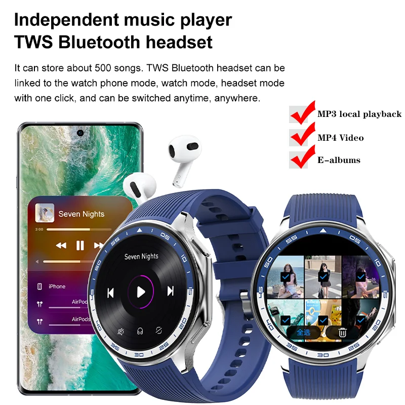 Xiaomi Mijia Smart Watch donna uomo schermo Amoled da 4GB assistente vocale chiamata Bluetooth monitoraggio della frequenza cardiaca Sport Fitnesss