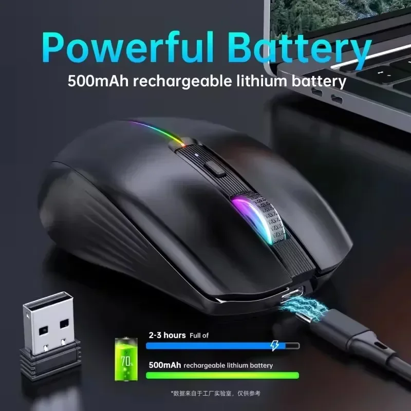 ZLRLMHY-Souris de jeu ergonomique sans fil, aste, silencieuse, Bluetooth RVB, 2.4G, nouveau