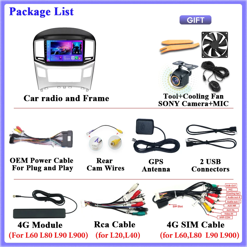Android 15 Car Radio For Hyundai H1 Grand Starex i800 II 2 TQ 2015 - 2021 Screen DSP GPS Navigation Video No 2din Carplay DVD 2k