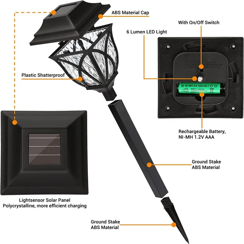 Luces solares de césped para exteriores, lámpara LED brillante para patio, luz nocturna impermeable, iluminación de paisaje, luz de camino, decoración de jardín, 1 ~ 8 paquetes