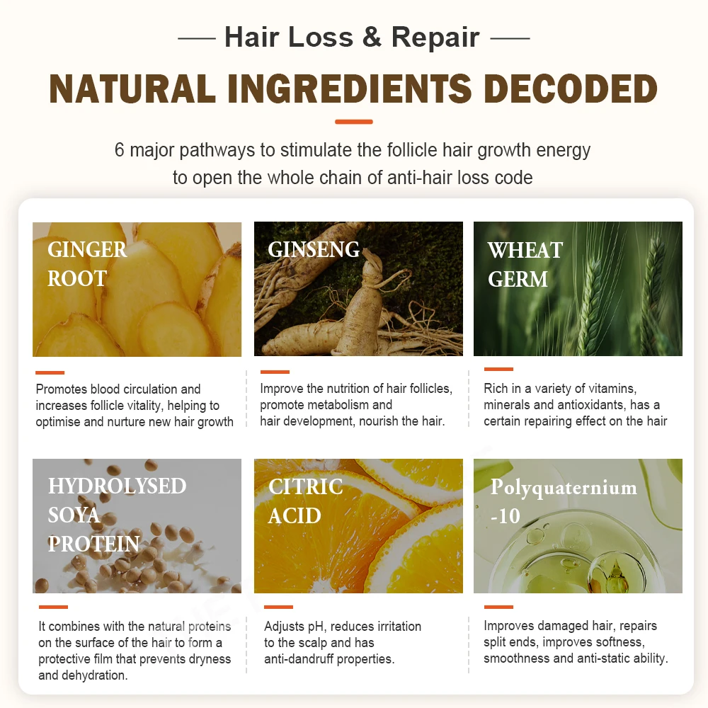 PURC شامبو الشعر بلسم زيت نمو الشعر مجموعات تنعيم علاج تساقط الشعر إصلاح الضرر تغذي منتجات العناية بالشعر #3