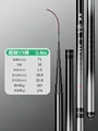19tone 5.4m