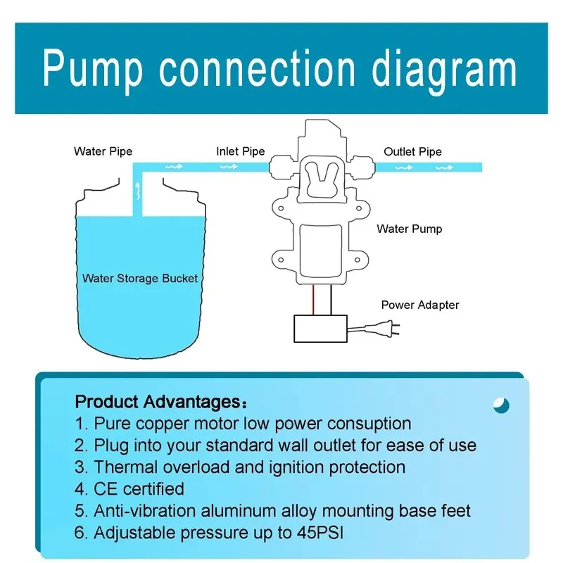 Automatic Flow Switch 6L/Min DC12V 60W 70W 130PSI AUTO Diaphragm Water Pump Mini Safe High Pressure Self Priming Pumps