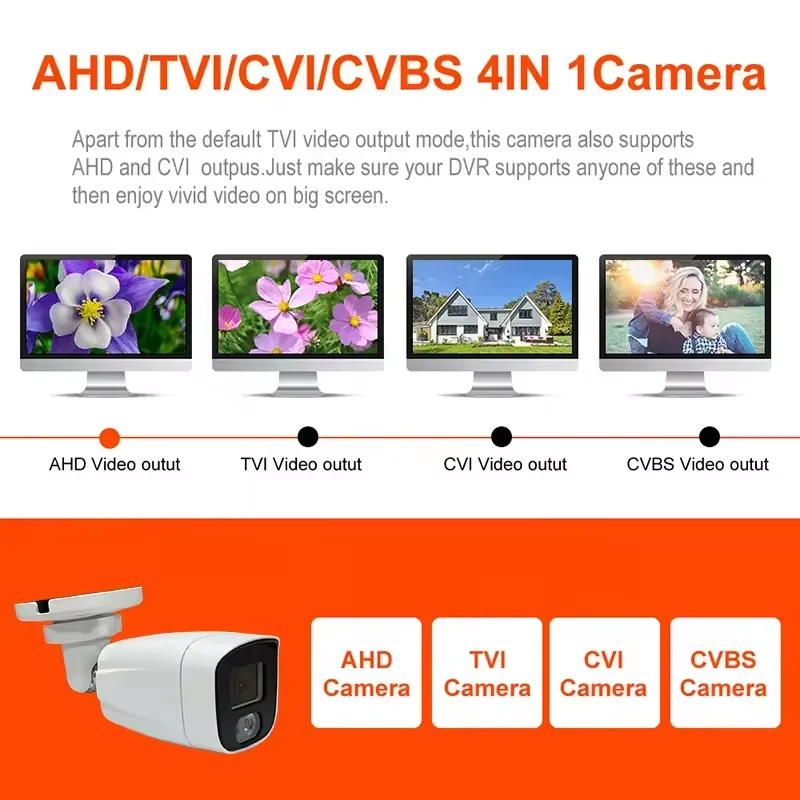 Wired Security Camera System Outdoor Home Video Surveillance AHD Cameras CCTV Camera 4 CH 5MP