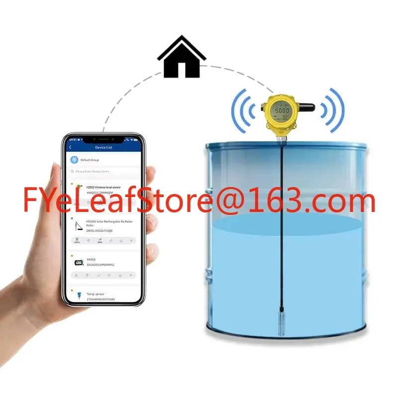 Battery Powered 4G … - image