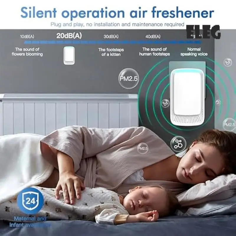 

ELEG-Plug In Air Ionizers-Negative Air Purifier-Quiet Operation Air Freshener For Home,Bedroom,Office,Garage Room,US Plug