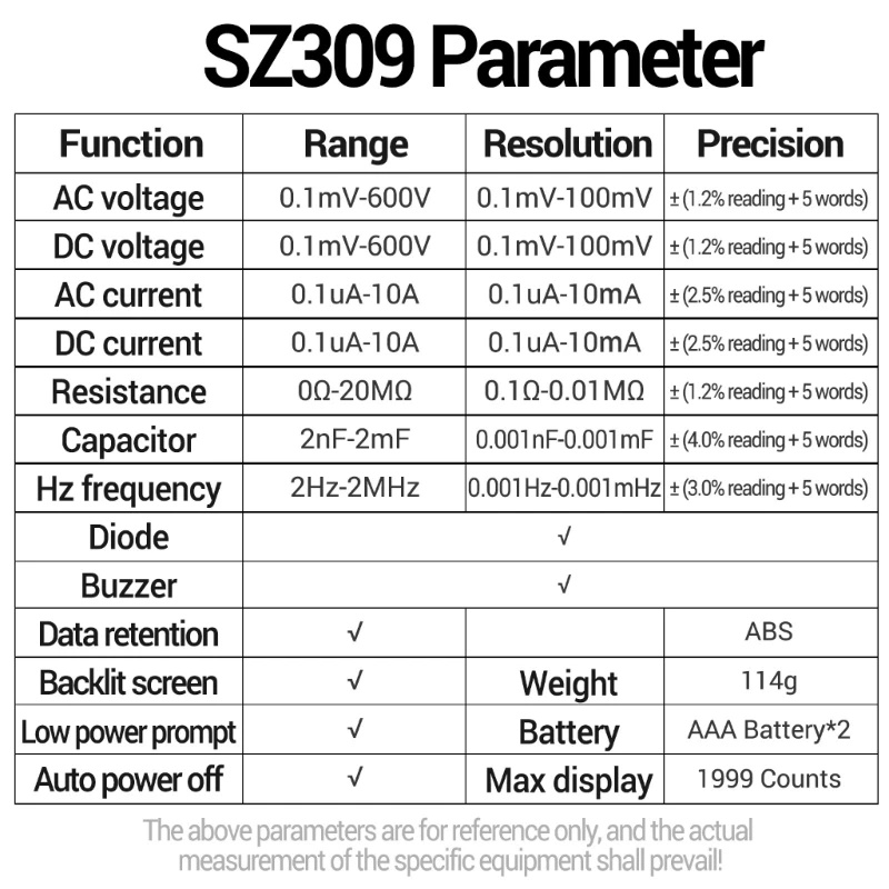 SZ309 Digital Multimeter 1999 Counts Multi Tester Current Tester Battery Operated(NOT Included) Drop Shipping