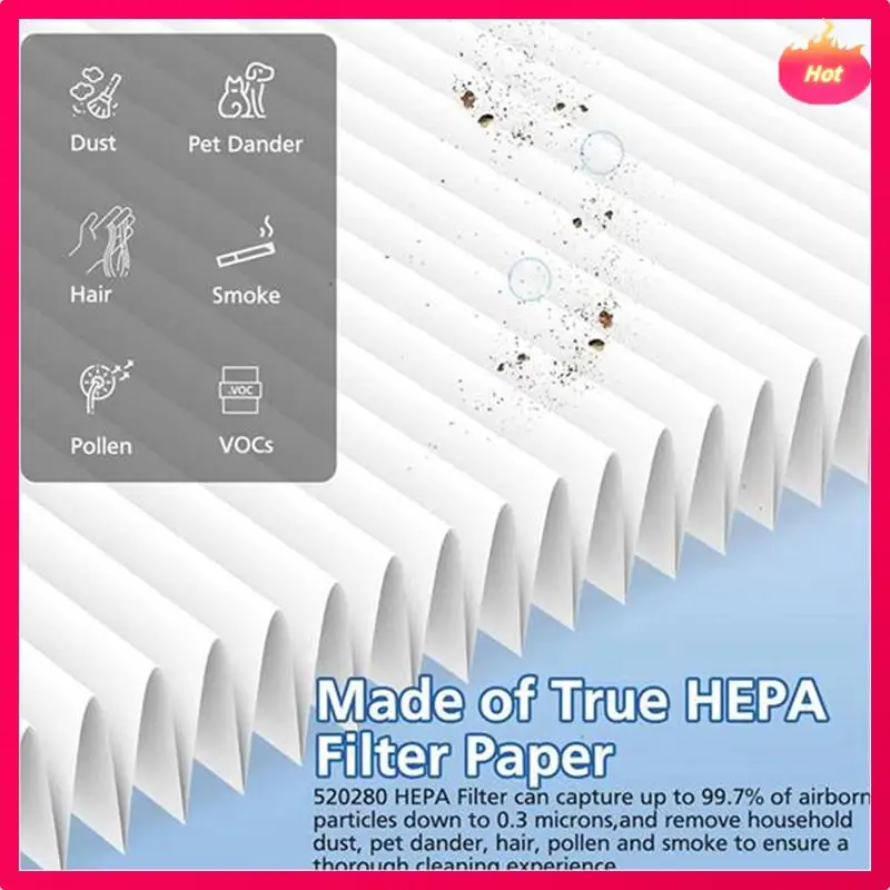 

Vacuum Filter Replacement For Dreame V12S V16S V15pro V16pro Vacuum Cleaners Accessories Replacement Parts