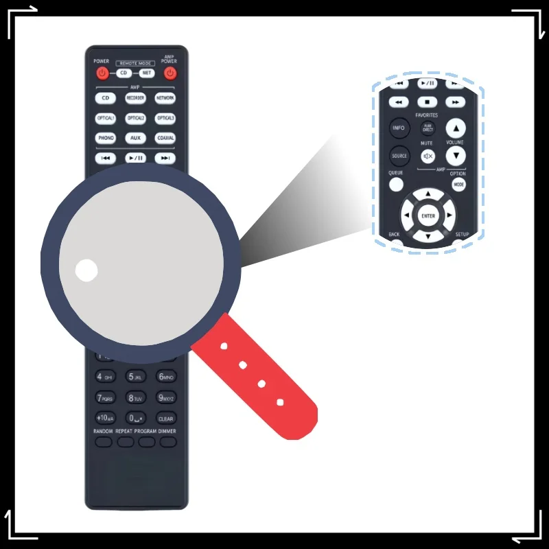 

RC-1244 Replacement Audio Video Remote Control Compatible with Denon 8K AV Network Receiver AVR-X1700H, AVR-X1700H DAB