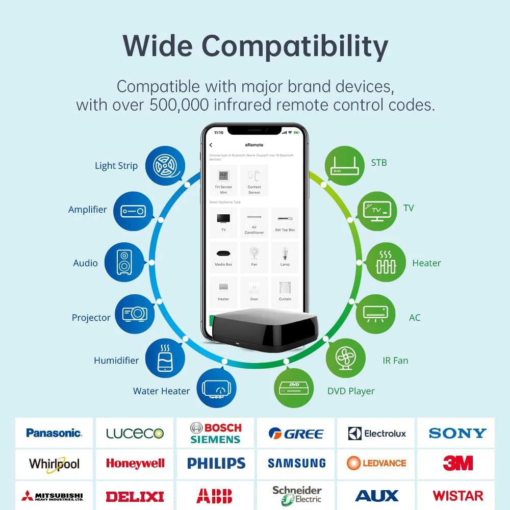 TUOWO Smart IR Remote Controller One for All Control AC TV DVD CD AUD SAT itp., kompatybilny z Alexa i Google Assistant, bez koncentratora