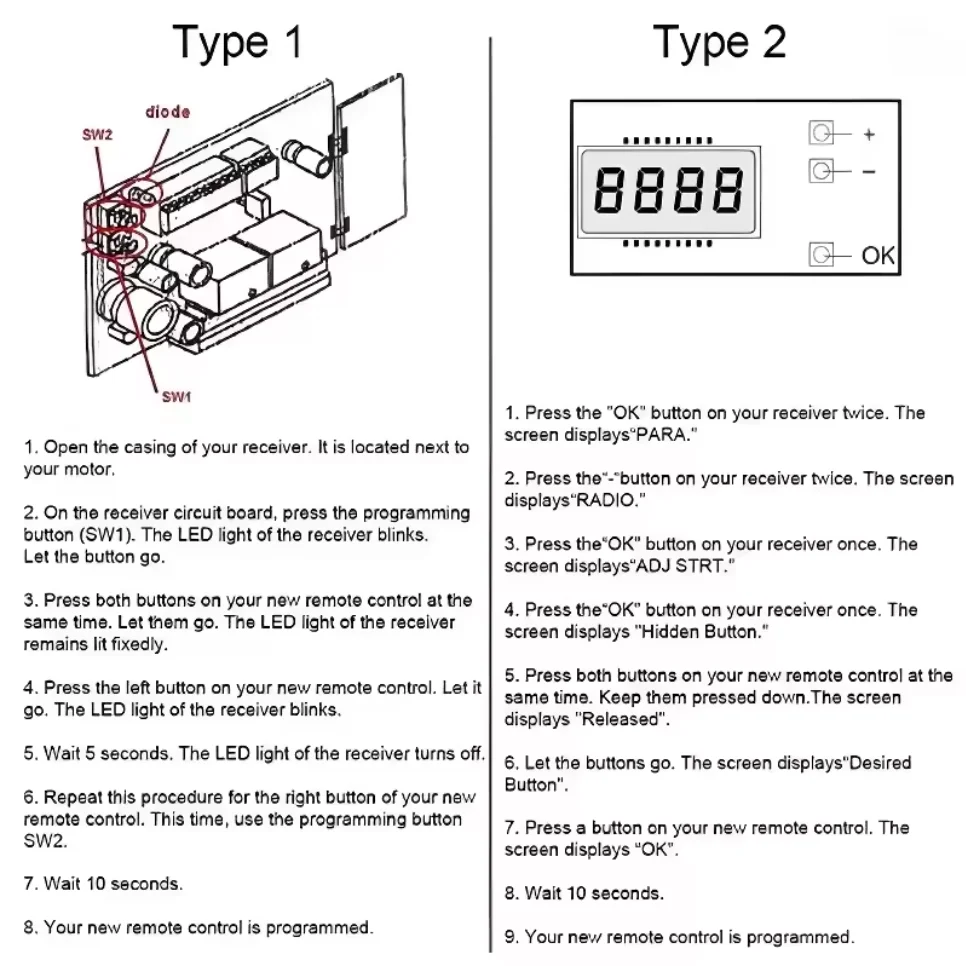 Mini Bft Mitto 2m 4m 433.92Mhz Garage Door Remote Control Wireless Portable Rolling Code Transmitter