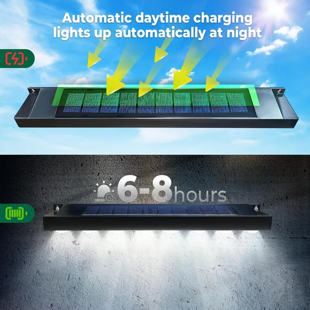 4-8LED Solar Fence Sign Lights 3000k/6000k Intelligent Control Exterior Powered Wall Lamp Garden Lamp Wall Outdoor Waterproof