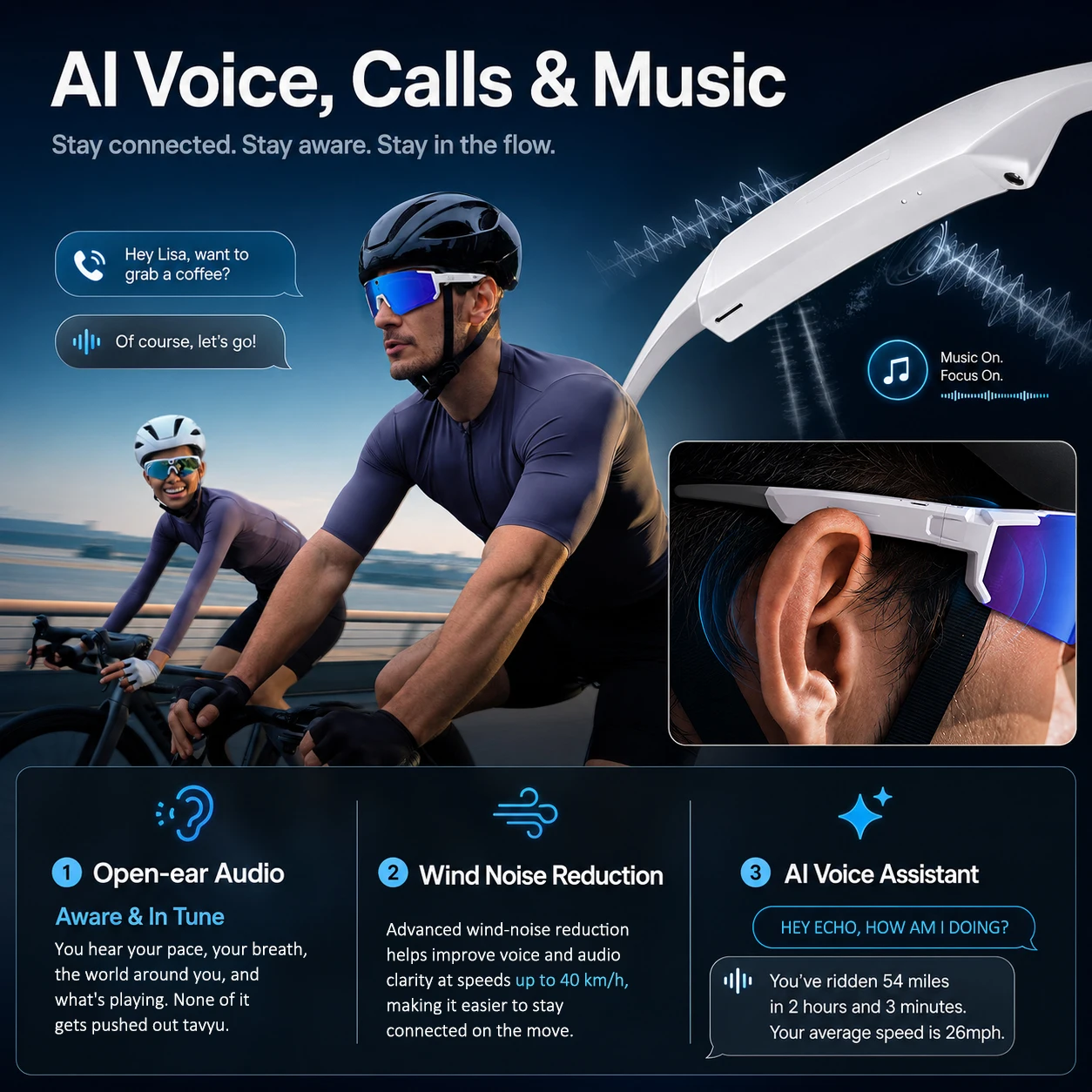 AI Sport Smart Glasses met Cam - Audio Music Arabic recensie en prijs