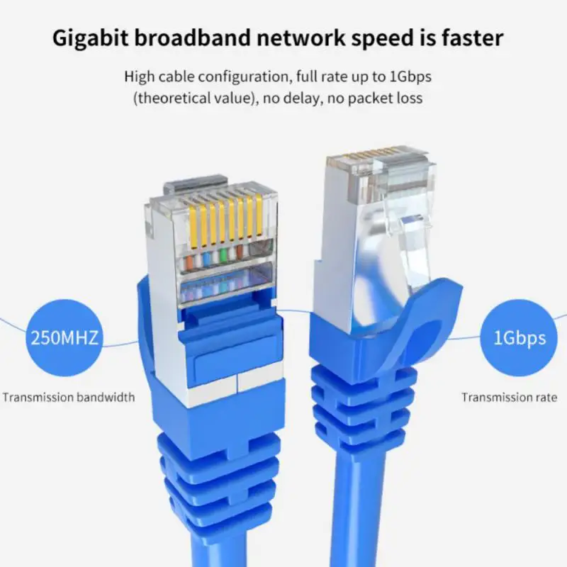 Compatible With Cat 5/5e/6 Network Cable High Speed Cat6 Lan Cable Blue High-quality Rj45 Network Patch Cable Cat6 Cable