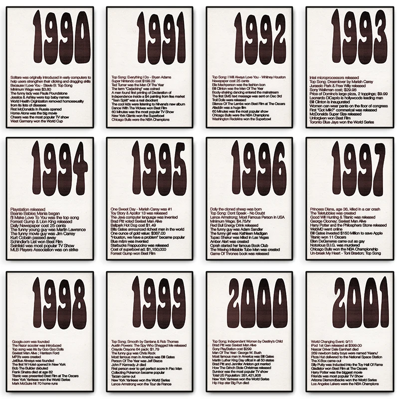 خمر الفن طباعة 90 و أوائل 2000 المشارك الرجعية هدية عيد ميلاد قماش اللوحة العصرية جدار لغرفة المعيشة ديكور المنزل جدارية