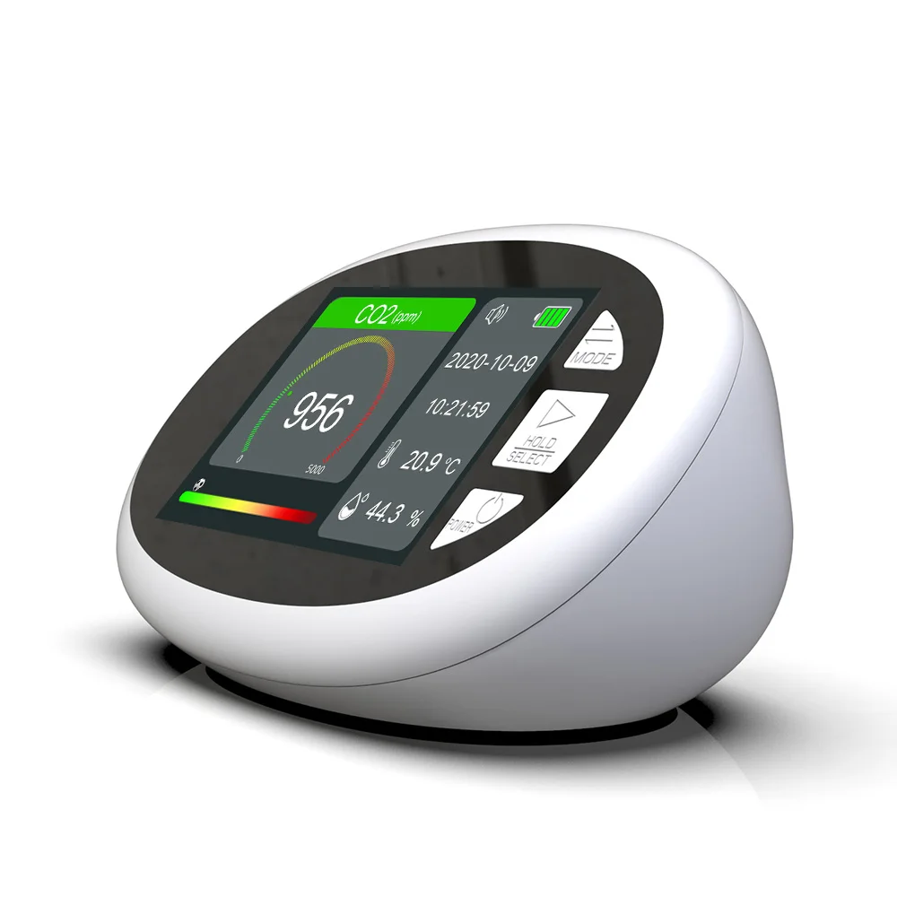 Espanha, Portugal San Mario, Malta e Andorra recomenda detectores de dióxido de carbono em escolas