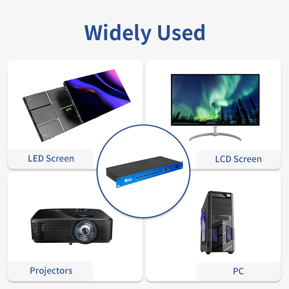 4K60 4-In 18-Out FPGA Video Processor: Seamless Switching & Multi-Window Display for Command Centers, Meeting & Control Rooms