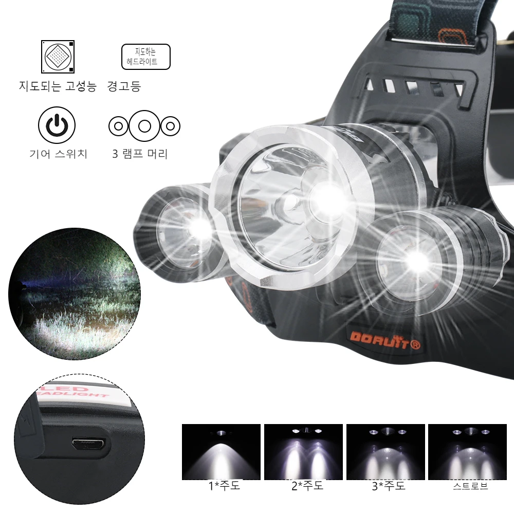 BORUiT RJ-3000 LED Headlamp 3000LM 4-Mode Waterproof Headlight USB Rechargeable 18650 Head Torch for Camping Hunting