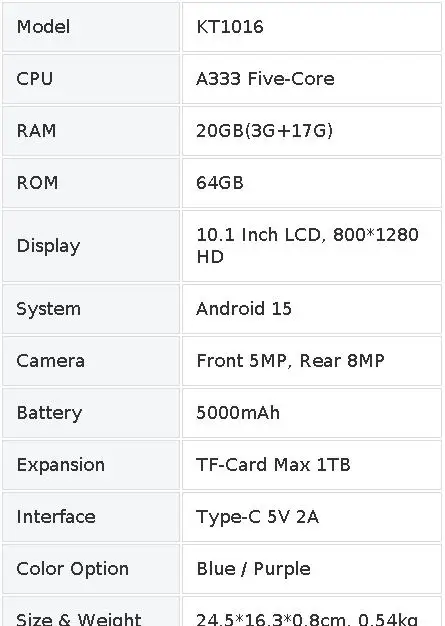 Kids Tablet 10.1 Inch Android 15 Tablet PC 20GB(3+17G) RAM 64GB ROM A333 Five‑Core HD LCD 5000mAh Parental Control Children Learning Tablet Only Tablet