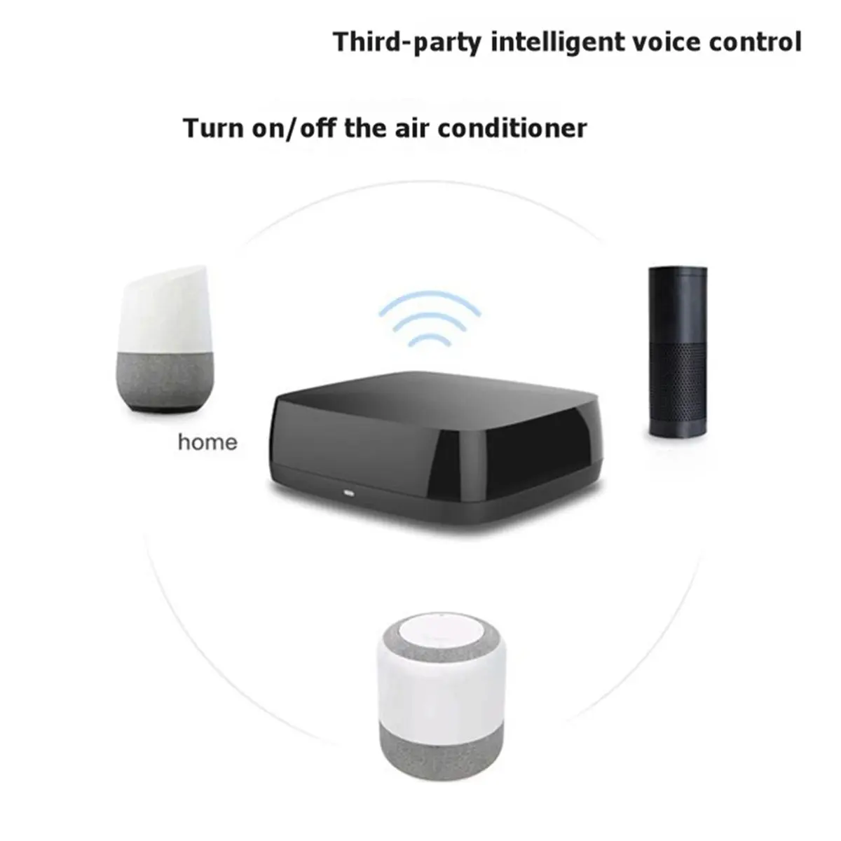 DT75BG Matter and Zigbee Dual Protocols Tuya Smart Home Infrared Remote Control IR Remote Requires A Gateway Used
