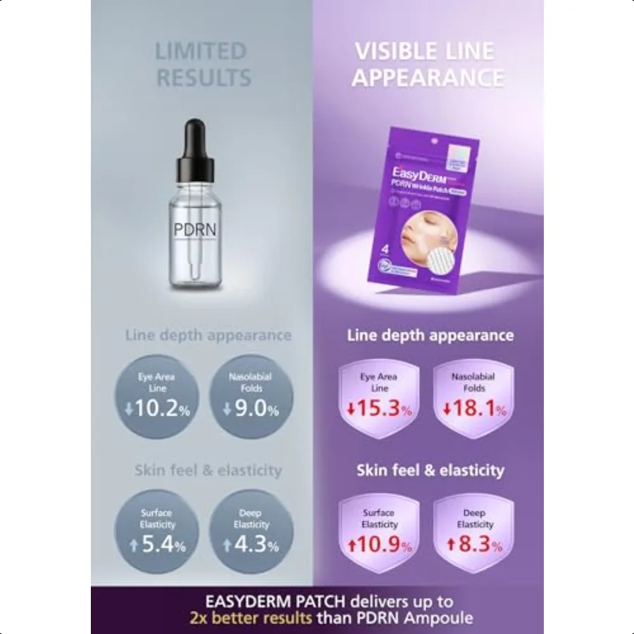 Easyderm PDRN بثرة التصحيح تحت العين ابتسامة خط الرعاية 4 بقع KBeauty العناية بالبشرة مع الكولاجين EGF العناية بالبشرة الكورية #5