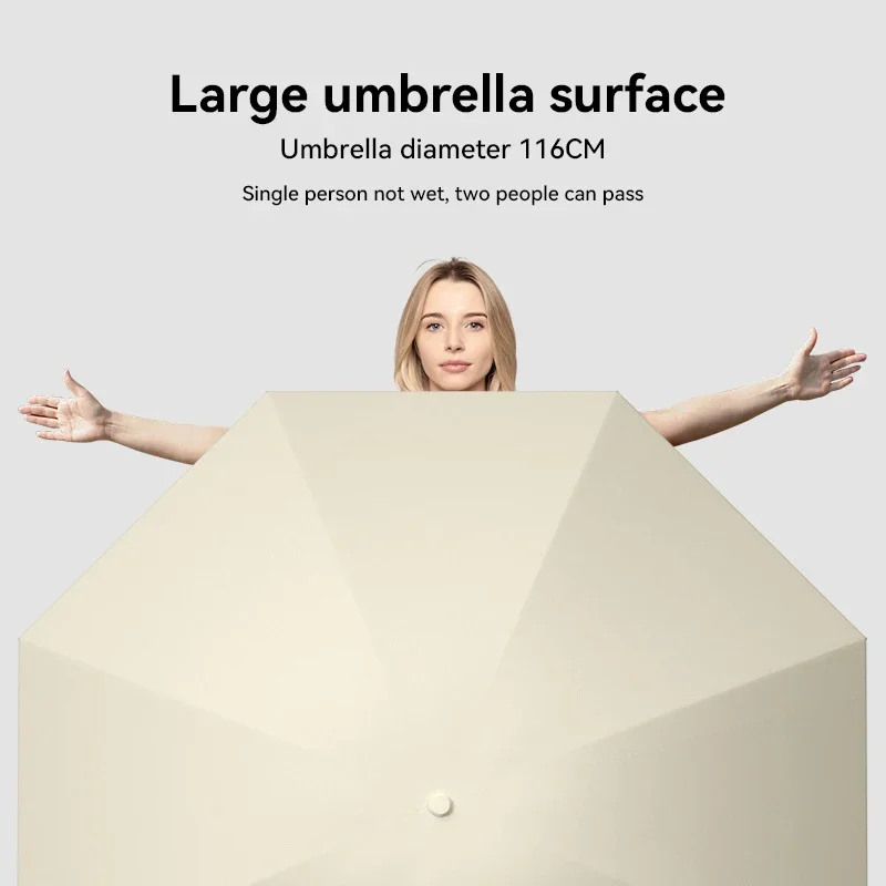 Xiaomi New 32 Bone Extra Large Reinforced Wind-resistant Rain-resistant Dual-purpose Uv-resistant Fully Automatic  Umbrella