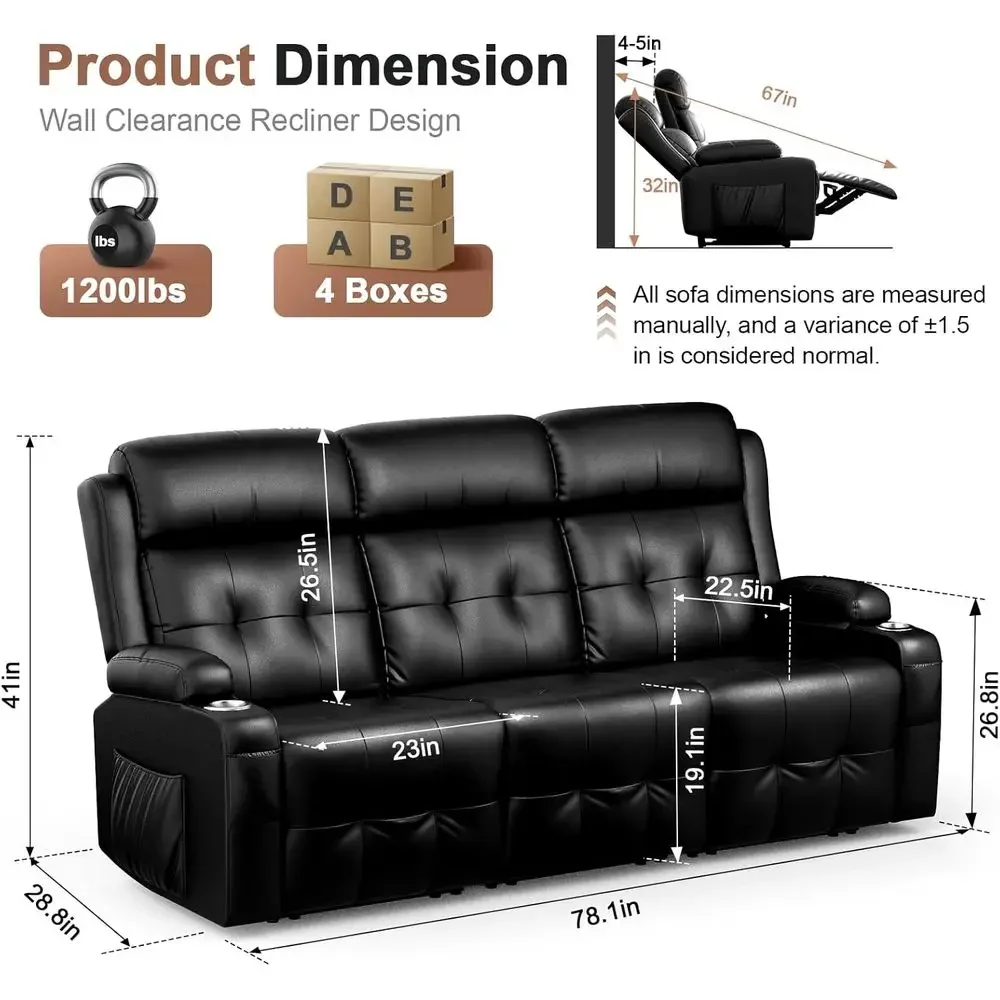 description