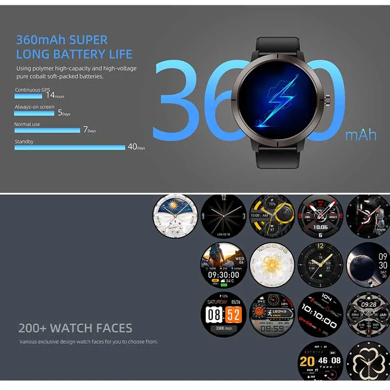 جديد لتحديد المواقع ساعة ذكية 1.32AMOLED 5ATM مقاوم للماء النساء الصحة بلوتوث دعوة 360mAh البوصلة 170 + الوضع الرياضي SmartWatch