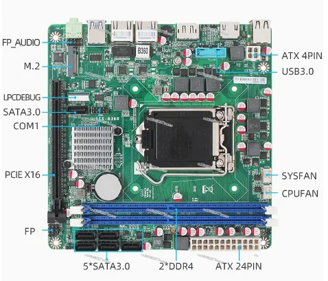 ITX B360 Nas Soft Routing Industrial Control Main Board 6 Sata Dual 2.5G Network Ports 2 M.2