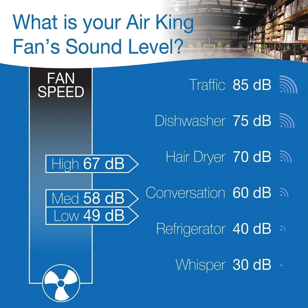 جودة عالية - مروحة تثبيت على السقف من الدرجة الصناعية مقاس 9718 مقاس 18 بوصة، مطورة بالكامل باللون الأسود #5